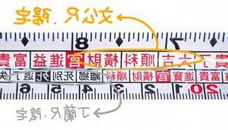 文公尺 六合意思